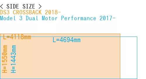 #DS3 CROSSBACK 2018- + Model 3 Dual Motor Performance 2017-